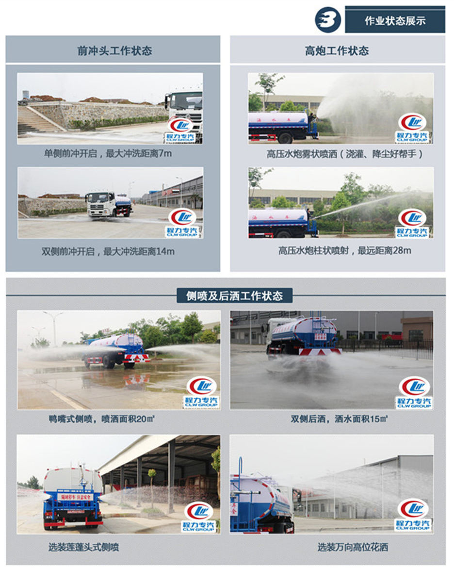 程力灑水車(chē)是服務(wù)市民美化城市!