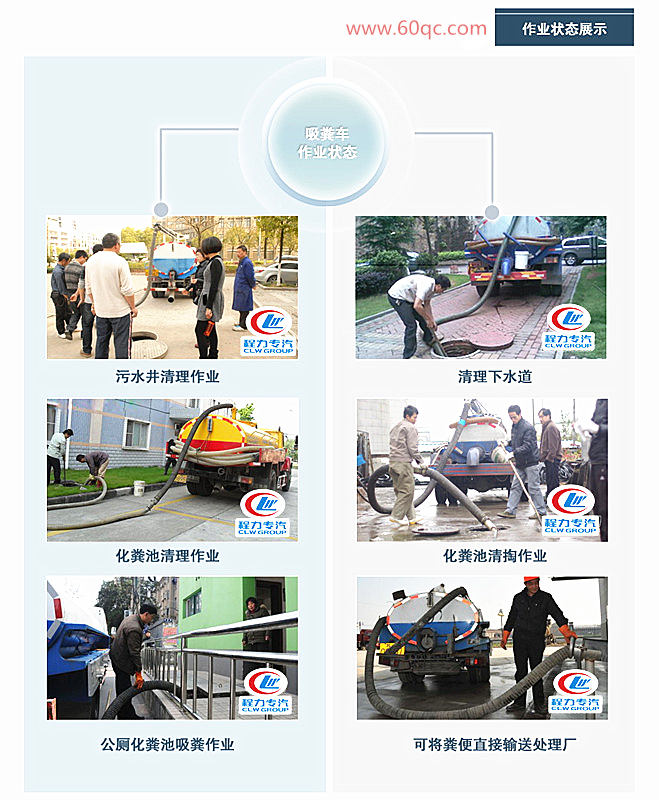 福田時代藍(lán)牌吸糞車作業(yè)狀態(tài)展示