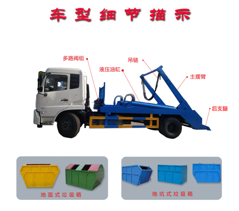 擺臂式車型細節(jié)描述