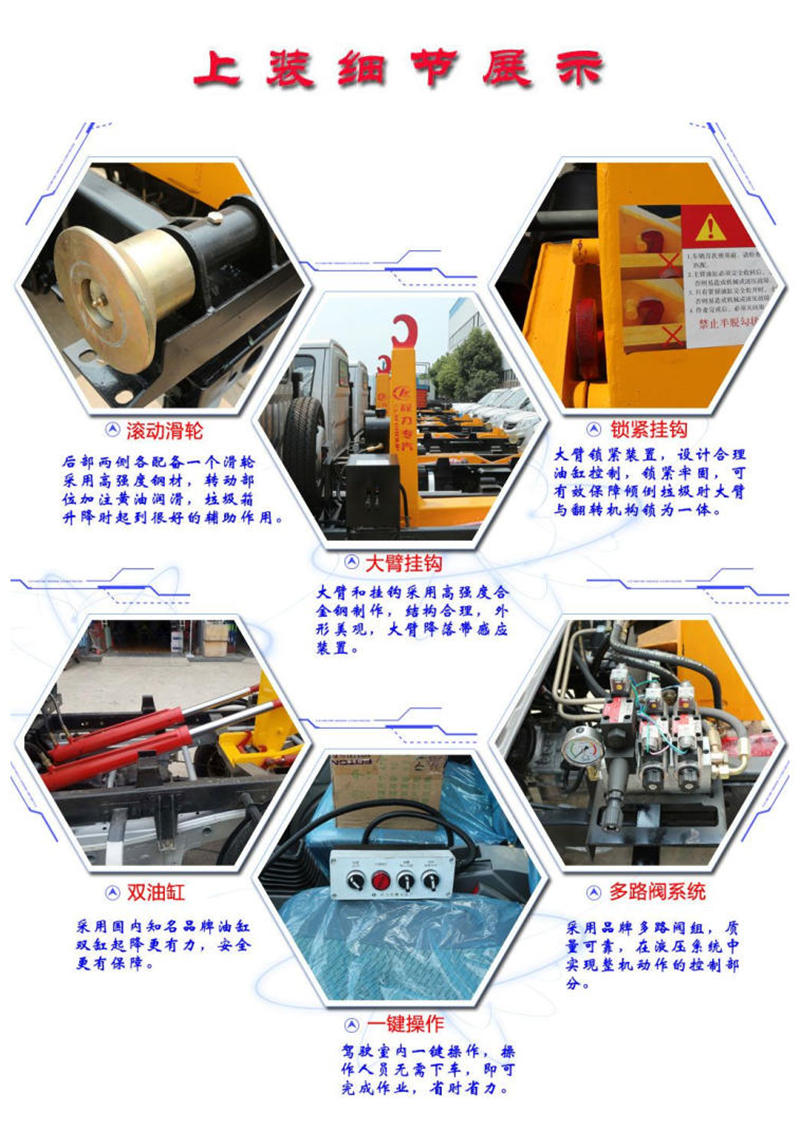車(chē)廂可卸式垃圾車(chē)上裝細(xì)節(jié)分解介紹