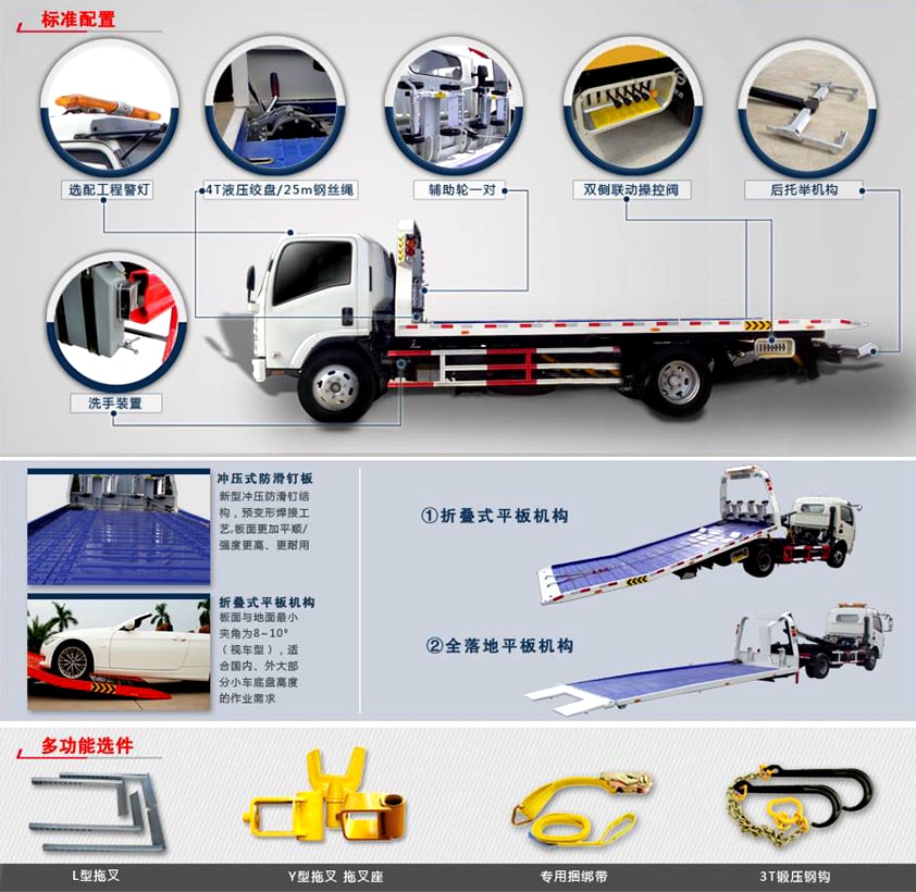 清障車標(biāo)準(zhǔn)配置