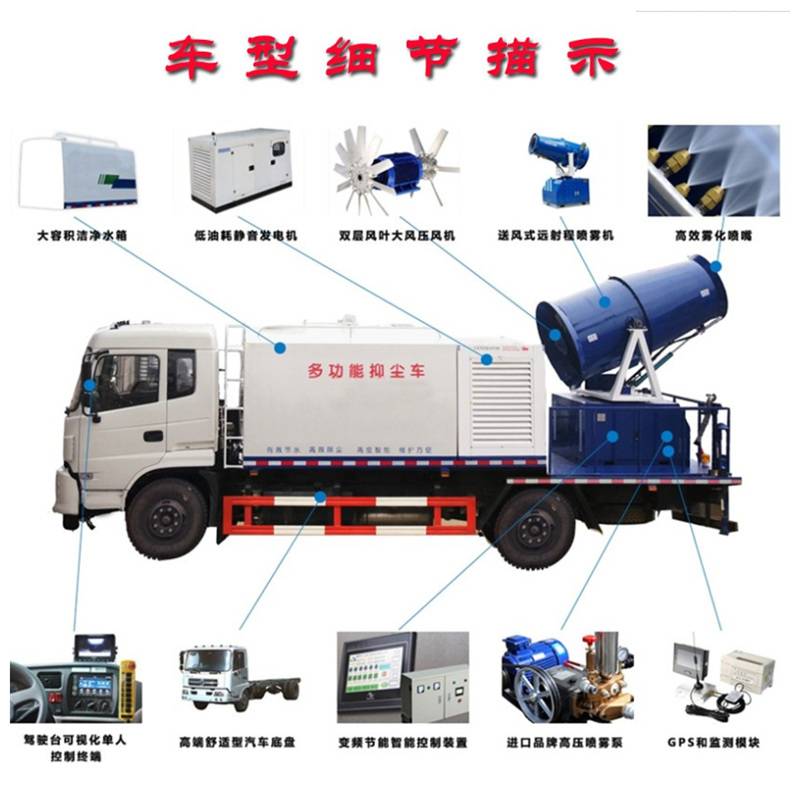 車型細節展示