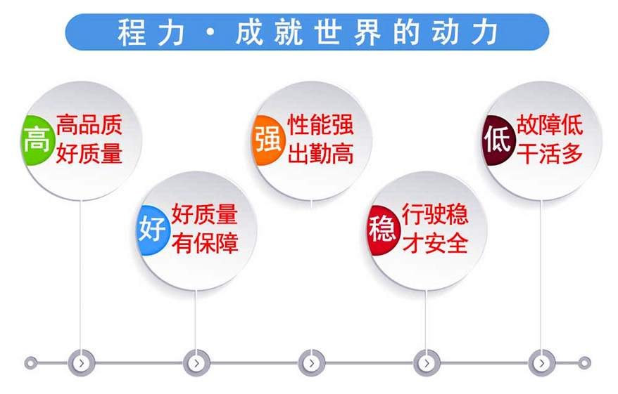 福田時代霧炮抑塵車高品質 好質量