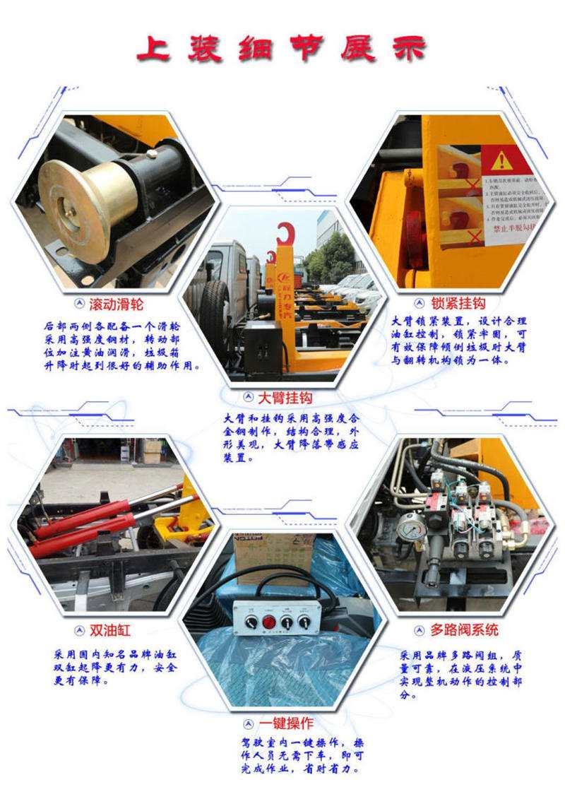 車廂可卸式垃圾車上裝只要部件細(xì)節(jié)介紹